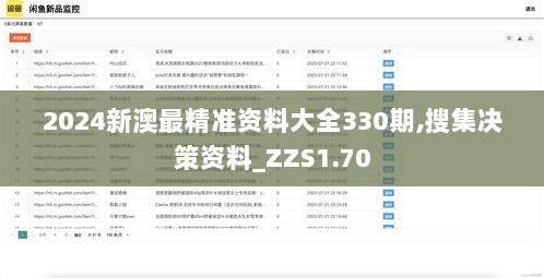 2024新澳最精准资料大全330期,搜集决策资料_ZZS1.70