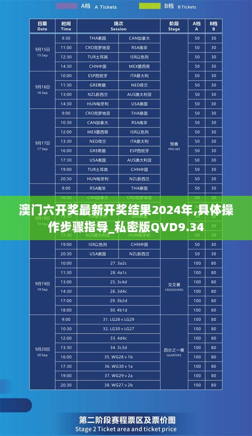 澳门六开奖最新开奖结果2024年,具体操作步骤指导_私密版QVD9.34