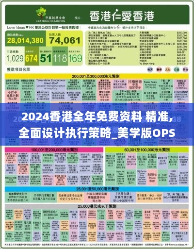 2024香港全年免费资料 精准,全面设计执行策略_美学版OPS2.25