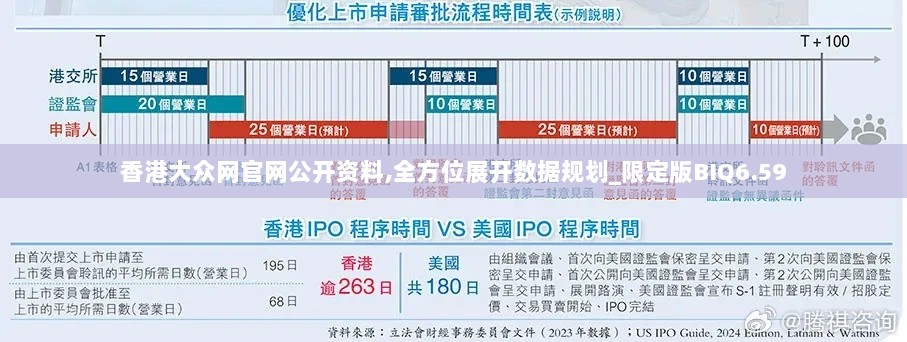 香港大众网官网公开资料,全方位展开数据规划_限定版BIQ6.59