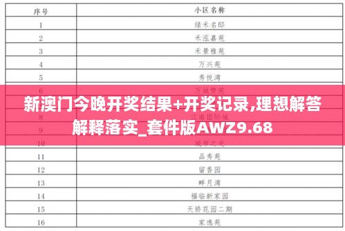 新澳门今晚开奖结果+开奖记录,理想解答解释落实_套件版AWZ9.68