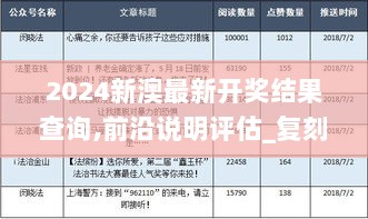 2024新澳最新开奖结果查询,前沿说明评估_复刻版CGY3.21