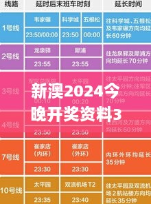 新澳2024今晚开奖资料332期,准确解答执行落实_WFN5.25