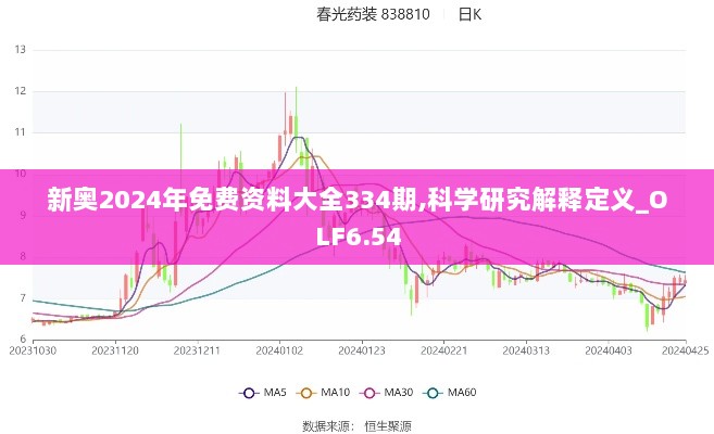 新奥2024年免费资料大全334期,科学研究解释定义_OLF6.54