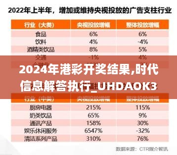 2024年港彩开奖结果,时代信息解答执行_UHDAOK3.14