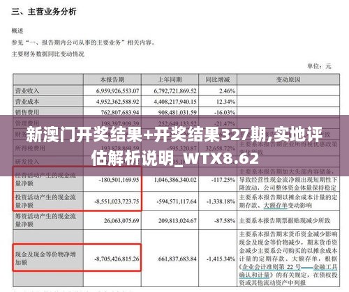 新澳门开奖结果+开奖结果327期,实地评估解析说明_WTX8.62