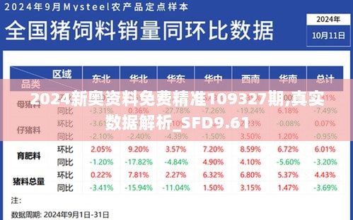 2024新奥资料免费精准109327期,真实数据解析_SFD9.61