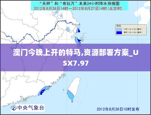 澳门今晚上开的特马,资源部署方案_USX7.97