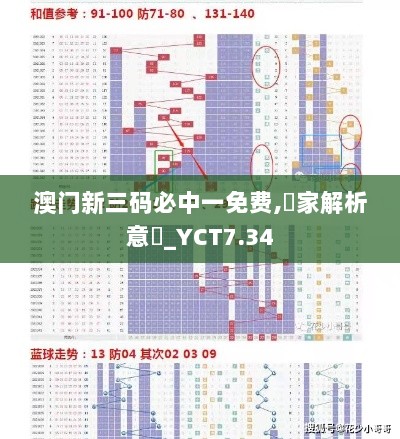 澳门新三码必中一免费,專家解析意見_YCT7.34