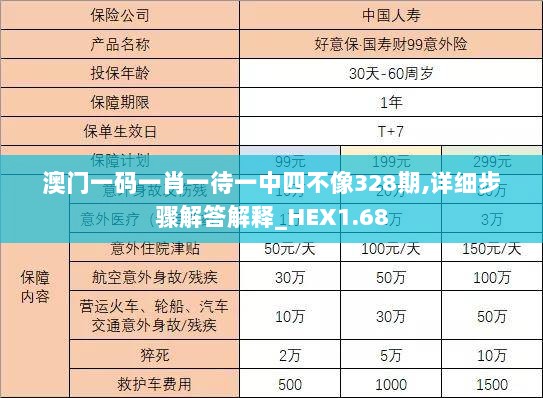 澳门一码一肖一待一中四不像328期,详细步骤解答解释_HEX1.68