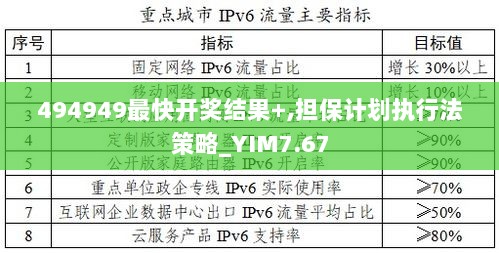 494949最快开奖结果+,担保计划执行法策略_YIM7.67