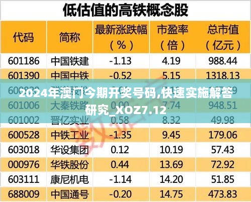 2024年澳门今期开奖号码,快速实施解答研究_XOZ7.12