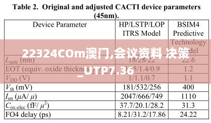 22324COm澳门,会议资料 决策_UTP7.36