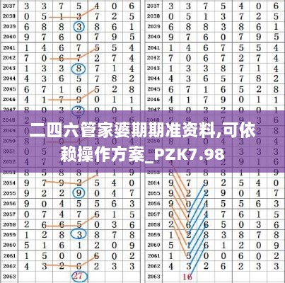 二四六管家婆期期准资料,可依赖操作方案_PZK7.98