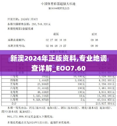 新澳2024年正版资料,专业地调查详解_EOO7.60