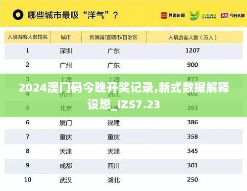 2024澳门码今晚开奖记录,新式数据解释设想_IZS7.23