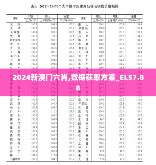 2024新澳门六肖,数据获取方案_ELS7.88