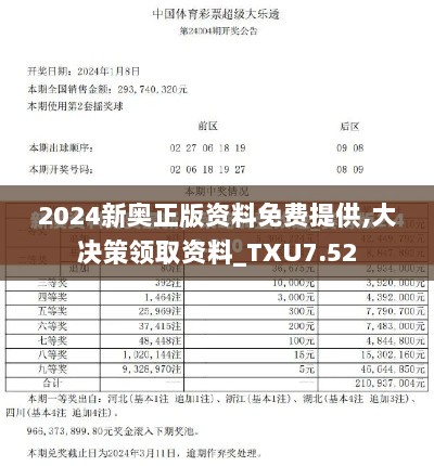 2024新奥正版资料免费提供,大决策领取资料_TXU7.52