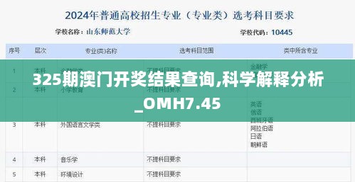 325期澳门开奖结果查询,科学解释分析_OMH7.45