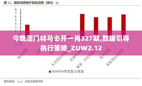 今晚澳门特马必开一肖327期,数据引导执行策略_ZUW2.12