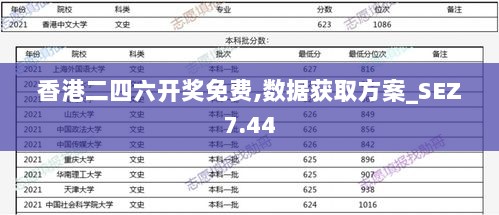 香港二四六开奖免费,数据获取方案_SEZ7.44