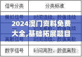 2024澳门资料免费大全,基础拓展题目全面解答_GJT7.62