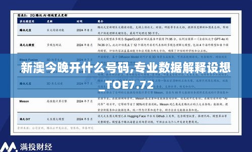 新澳今晚开什么号码,专业数据解释设想_TOE7.72