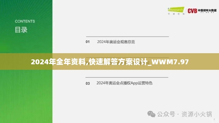 2024年全年资料,快速解答方案设计_WWM7.97