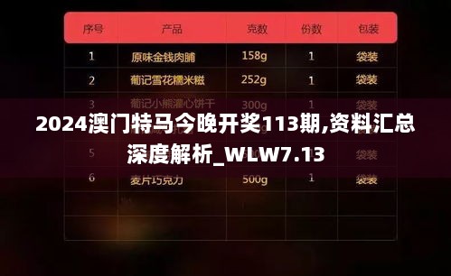 2024澳门特马今晚开奖113期,资料汇总深度解析_WLW7.13