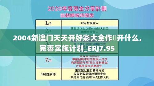 2004新澳门天天开好彩大全作睌开什么,完善实施计划_ERJ7.95