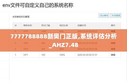 7777788888新奥门正版,系统评估分析_AHZ7.48