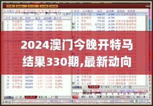 2024澳门今晚开特马结果330期,最新动向解答解释方案_HFS2.66