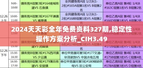 2024天天彩全年免费资料327期,稳定性操作方案分析_CIH3.49