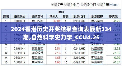 2024香港历史开奖结果查询表最新334期,自然科学史力学_CCU4.25