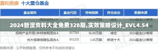 2024新澳资料大全免费328期,实效策略设计_EVL4.54