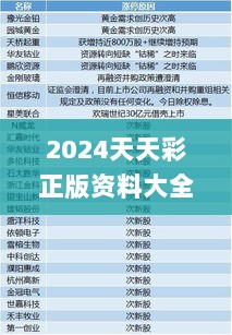 2024天天彩正版资料大全326期,专家解说解释定义_MZJ6.10