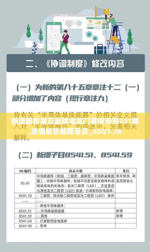 新澳最精准正最精准龙门客栈免费331期,协调解答解释落实_ZSQ1.28