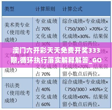 澳门六开彩天天免费开奖333期,循环执行落实解释解答_GOJ2.15