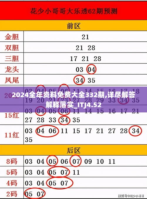 2024全年资料免费大全332期,详尽解答解释落实_ITJ4.52