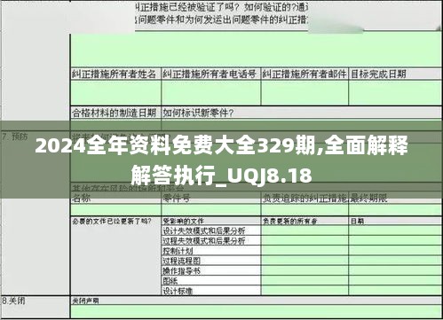 2024全年资料免费大全329期,全面解释解答执行_UQJ8.18