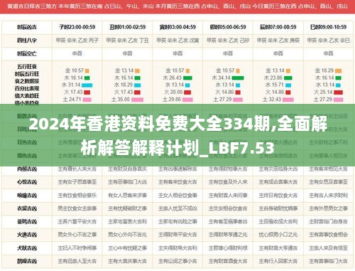 2024年香港资料免费大全334期,全面解析解答解释计划_LBF7.53