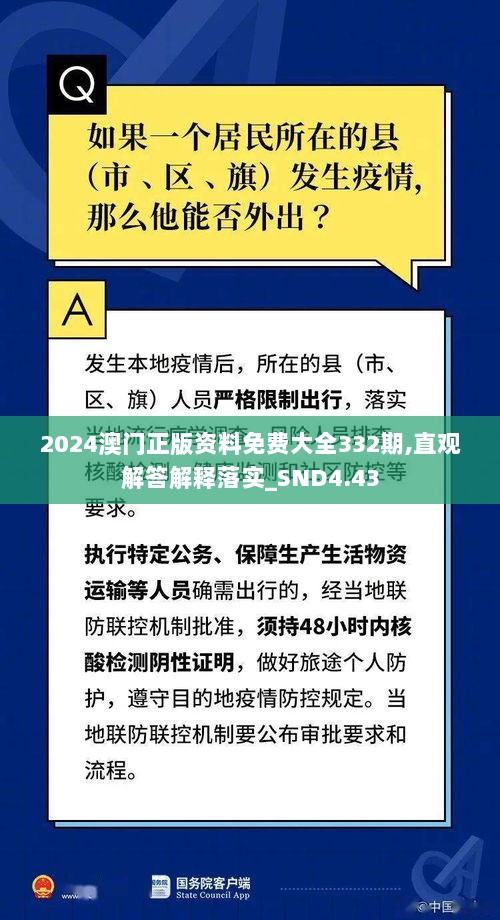 2024澳门正版资料免费大全332期,直观解答解释落实_SND4.43