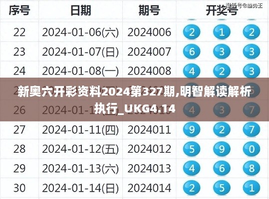 新奥六开彩资料2024第327期,明智解读解析执行_UKG4.14