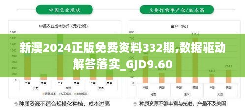 新澳2024正版免费资料332期,数据驱动解答落实_GJD9.60