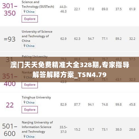 澳门天天免费精准大全328期,专家指导解答解释方案_TSN4.79