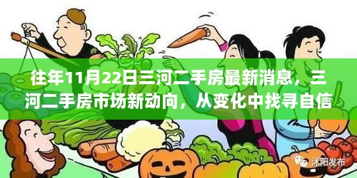 11月22日三河二手房市场新动向，从变化中找寻自信与成就感的励志篇章