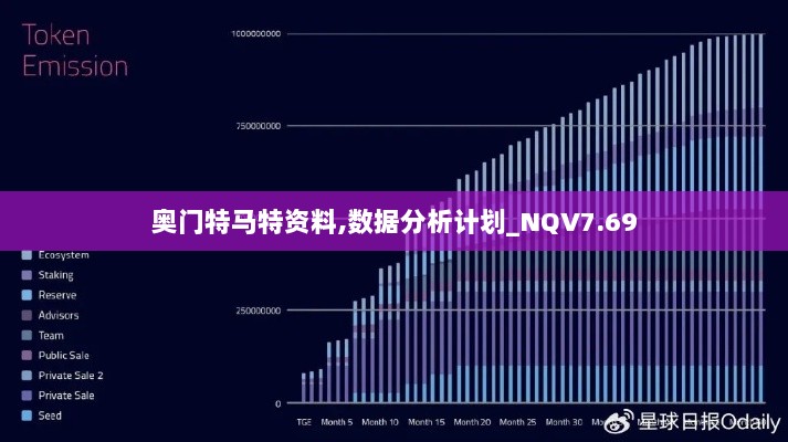 奥门特马特资料,数据分析计划_NQV7.69