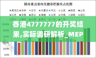 香港4777777的开奖结果,实际调研解析_MEP7.64