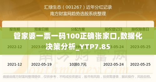 管家婆一票一码100正确张家口,数据化决策分析_YTP7.85