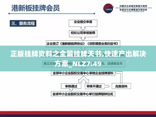 正版挂牌资料之全篇挂牌天书,快速产出解决方案_NLZ7.49